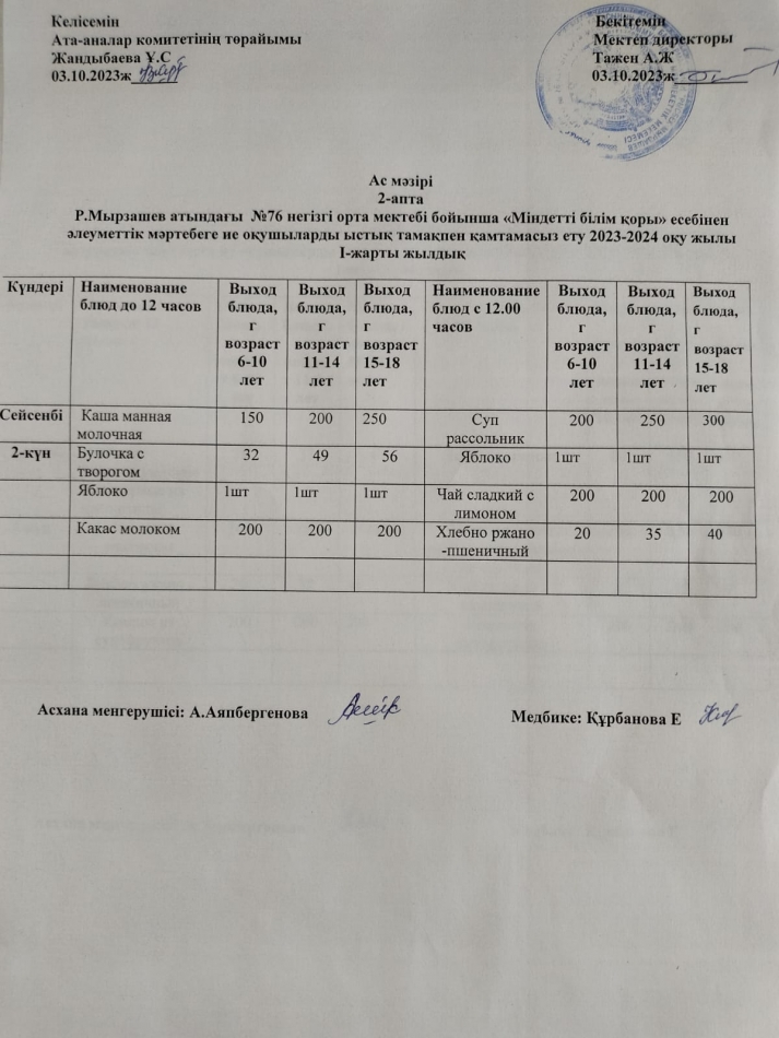 Ас мәзірі 03.10.2023ж